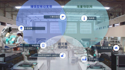 高通孟朴分享5G工业互联网应用实践，称中国具备优越发展条件