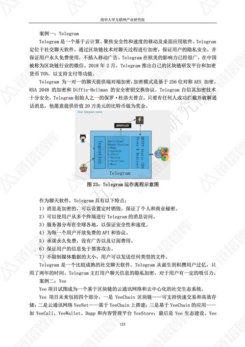 2018区块链技术应用白皮书 技术演进、产业融合与未来展望